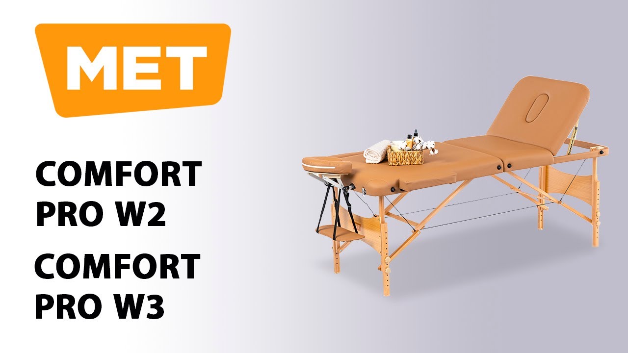 MET Comfort PRO W2 и MET Comfort PRO W3