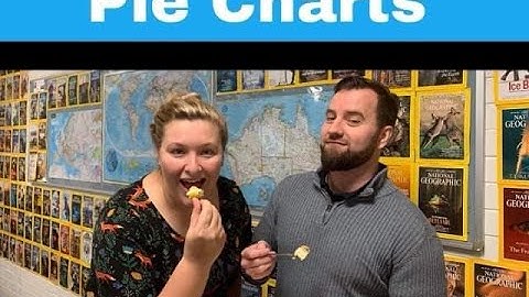 Episode 13 - This skill is a piece of Pie (Charts)