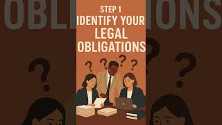 Compliance Risk Assessment: Your Guide to Staying Legal | Northstar Training