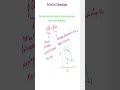 first law of thermodynamics #youtubeshorts #ytshorts #thermodynamics #theconceptcontinuum