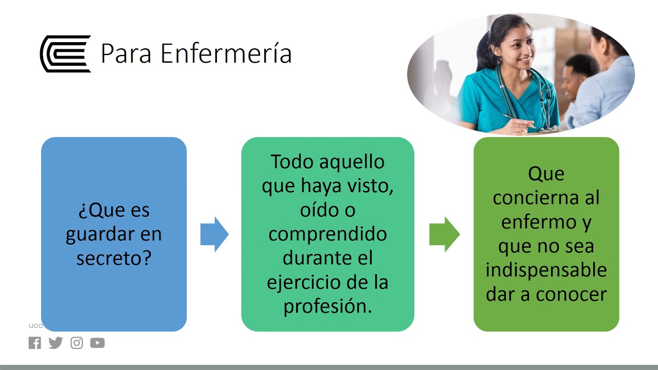 Secreto Profesional En Enfermería En México Pdf www.youtube.com