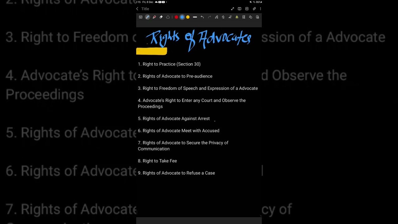 What are the rights of advocates || advocates act 1961 