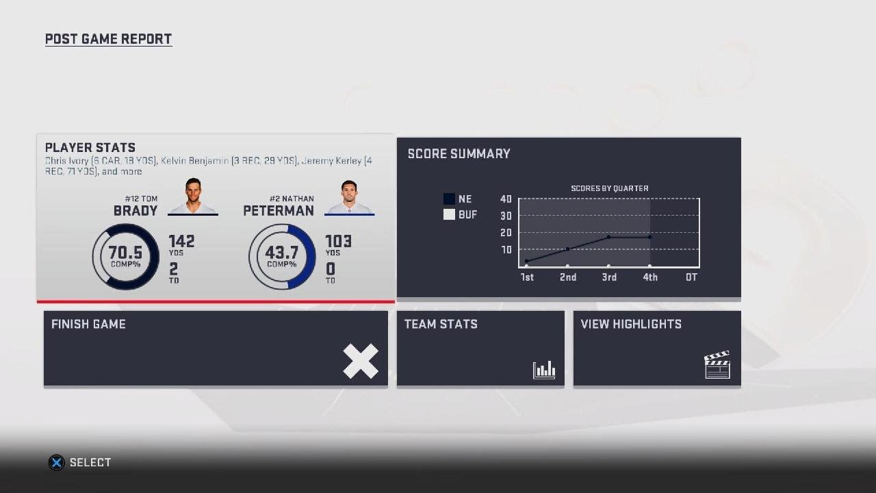 Madden NFL 19 Buffalo Bills vs New England Patriots Week 8 2019 season