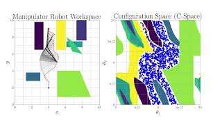 CM3118 - Part 1 - RRT Connect Seren Jones