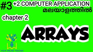 Celebrity ARRAYS //PLUS TWO COMPUTER APPLICATION IN MALAYALAM(2019) Net Worth