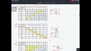 5 Sample space diagrams - Topic 4 - Probability - [IB Mathematics: Analysis and Approaches SL]