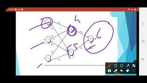#Datamining#module 4#lec3