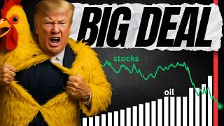 WATCH THIS Before Monday's Stock Market Open screenshot 2