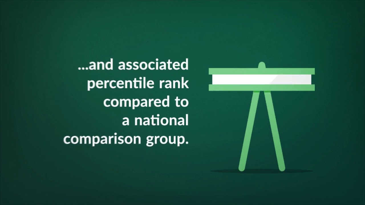 Act Research Tool: How Does Your School Compare In Average Act Composite Score Changes?