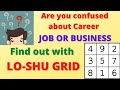 Birth Date |Lo Shu grid |Numerology |Money |Wealth |Income |Career |Job |Business |Profession