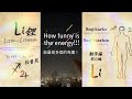 Day 35: Lithium - Day 9 - Sagittarius - Third Eye 鋰－第 9 天：射手座 | Alkhemia Path 鍊金之路 with Matias