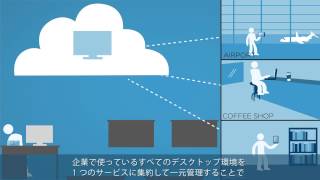 Horizon View 概要