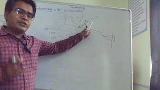 Contouring with Tacheometer Lecture 6