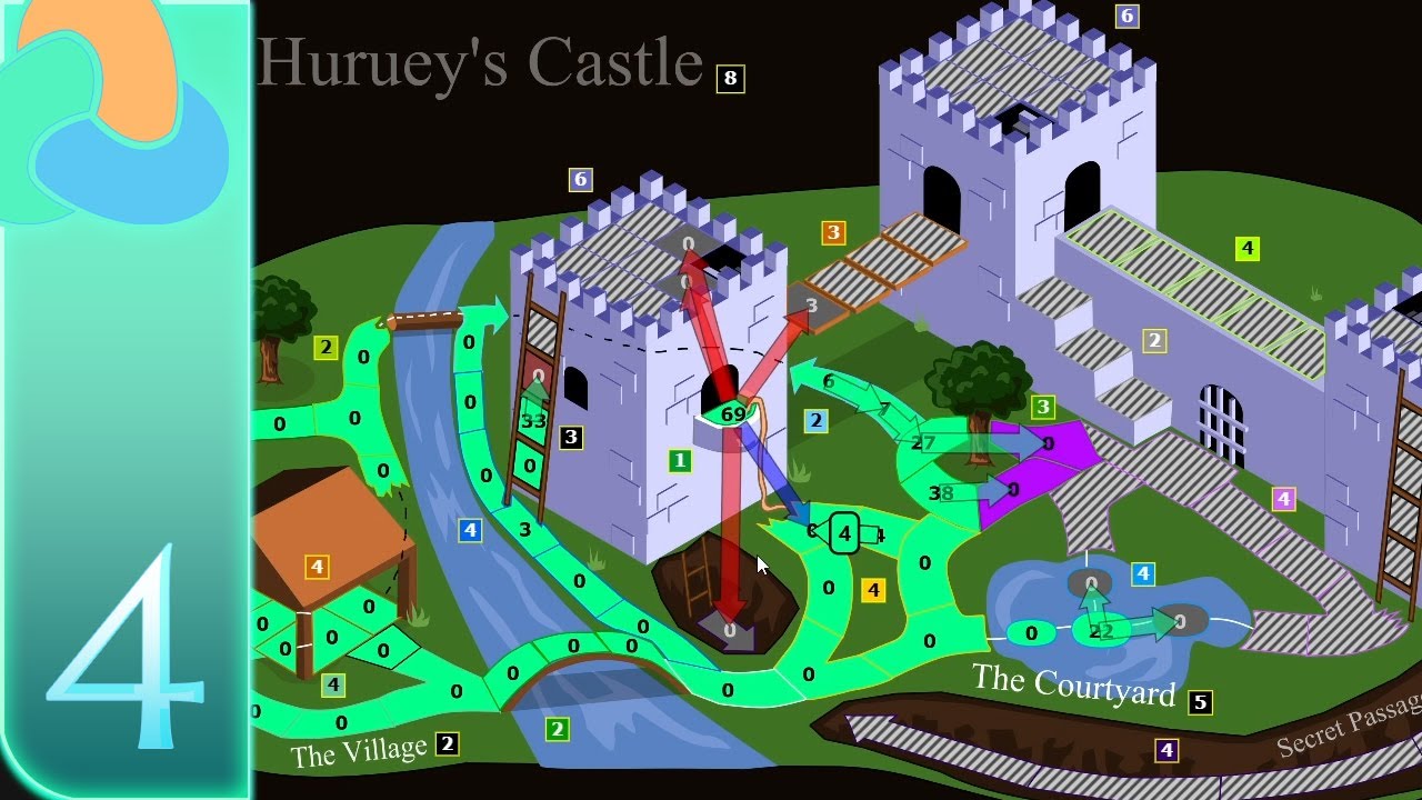 004 Take the Castle, Warzone