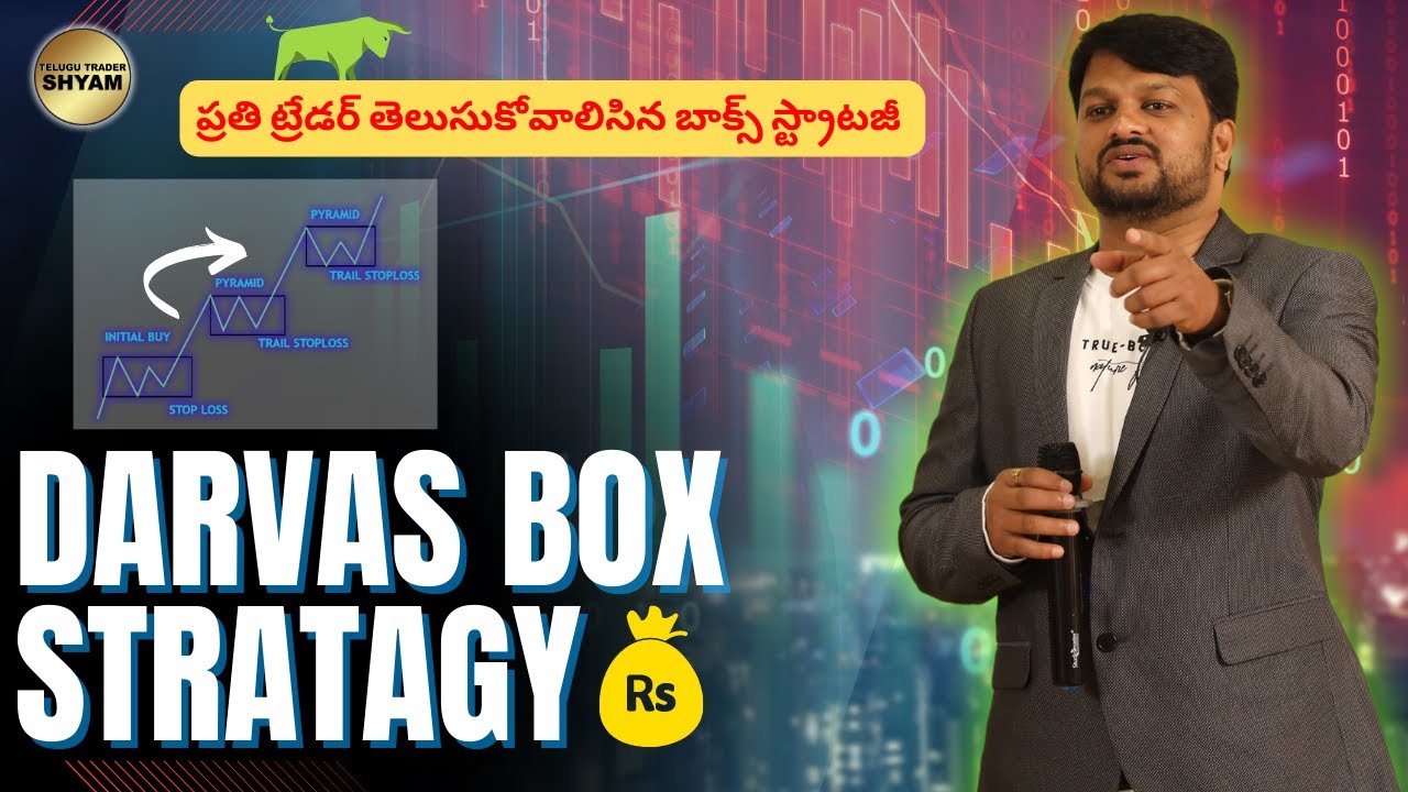 The Darvas Box Trading Strategy | No Indicators | Price Action Telugu ...