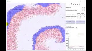 Predator-Prey Model  (Lotka–Volterra) Qt