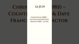 Celebrity 🎉 Celebrity Birthdays in June – Famous Stars Who Were Born This Month! 🌟June 12 Profile