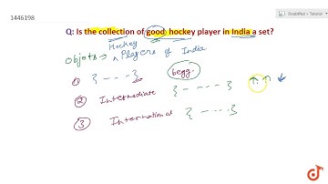 Which of the following collections are sets? Justify your answer: The collection of good hocke