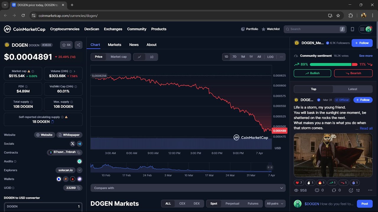 Is DOGEN ($DOGEN) Token Legit or Scam ?? - YouTube