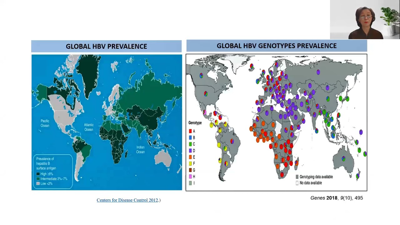 Laboratory Management & Detection Technology of Infectious Disease — Thai