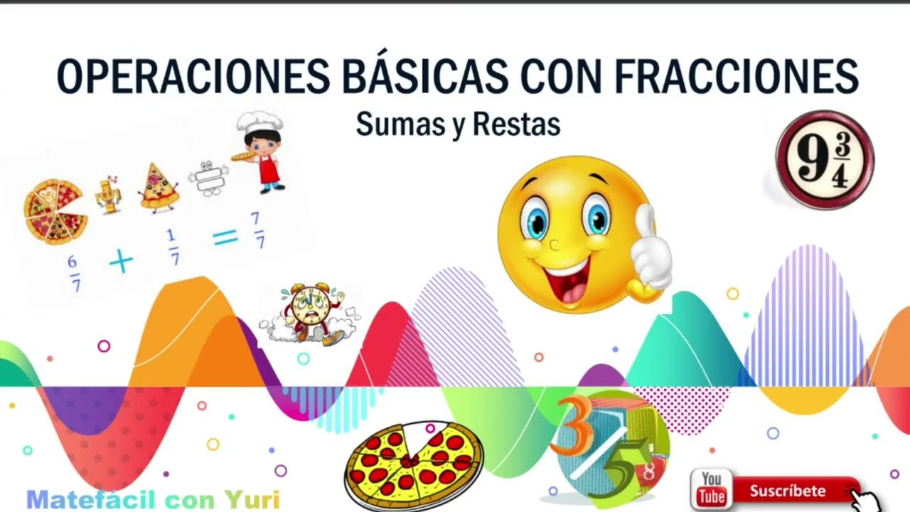 Sumas y Restas de Fracciones