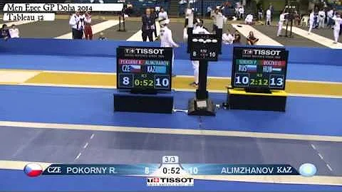 POKORNY Richard CZE vs ALIMZHANOV Elmir KAZ   Doha...