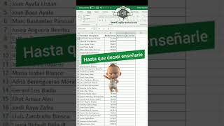 Como mantener ceros en Excel