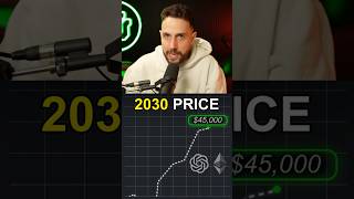 Asking AI to Predict Ethereum Price in 2030
