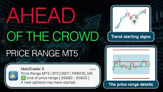 Right place. Right time. Price Range MT5 Indicator with Smart Alerts