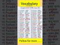 रोज़ बोले जाने वाले English words with hindi meaning🔥 #englishvocabulary #viral #shortsfeed #english
