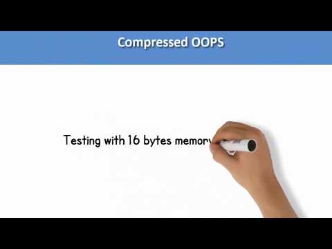 Compressed OOPS : Testing with 16 bytes memory alignment