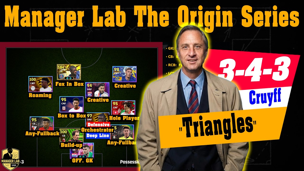 Прекратите беспорядочные пасы! Используйте «структурные треугольники» Кройфа, чтобы контролироват...