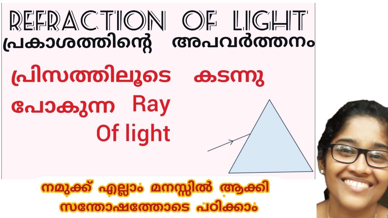 SSLC PHYSICS | REFRACTION OF LIGHT | RAY OF LIGHT THROUGH A TRIANGULAR PRISM