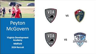 Celebrity Peyton McGovern Soccer Highlights - VDA vs NC Courage and Wilmington Hammerheads - October 2022 Wealth