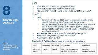 3-Week Linkedin Ux Research Plan