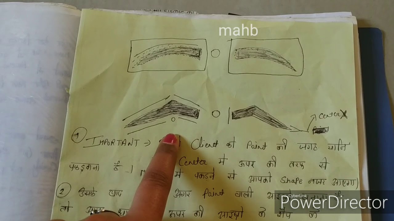 इस वीडियो को देखने के बाद आप आइब्रो बनाने में बिल्कुल भी नहीं हिचकेगी/eyebrow thoery in hindi //