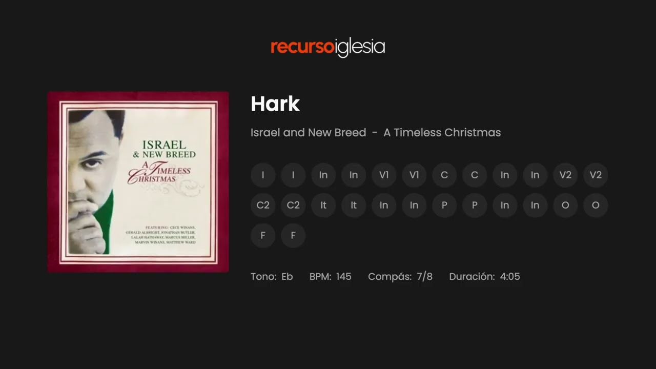 Hark - Israel and New Breed | Multitrack Original