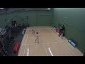 2025 YONEX Western Junior Super Series - Day 1 - Court 1