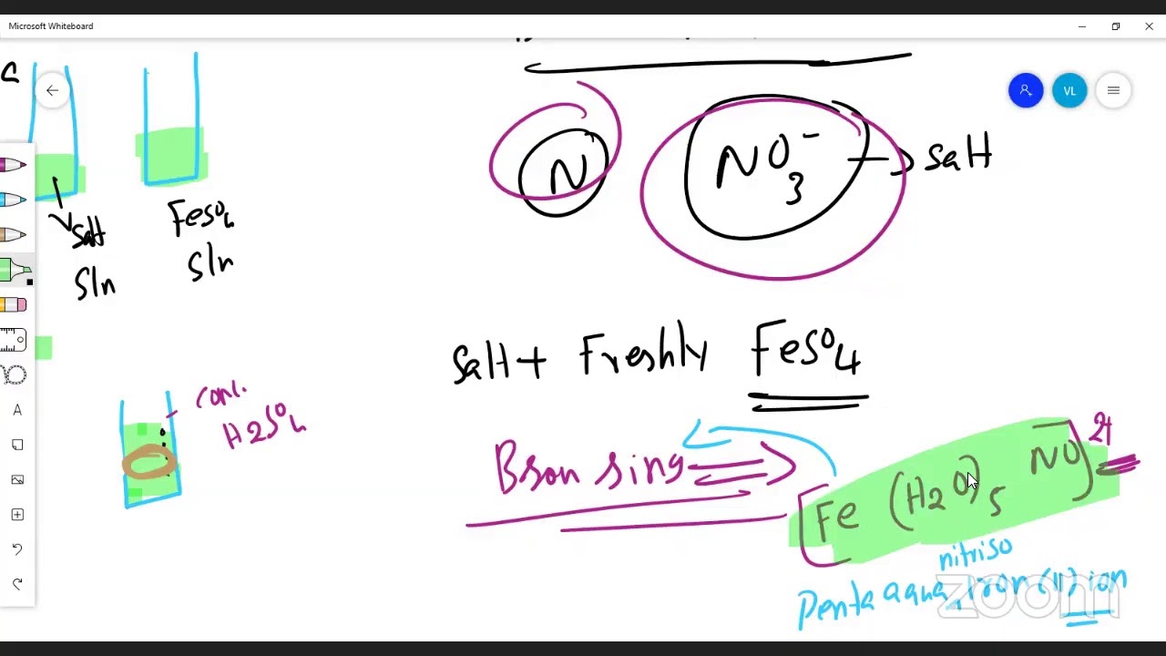 P block | Plustwo live|part1 | focus area| chemistry