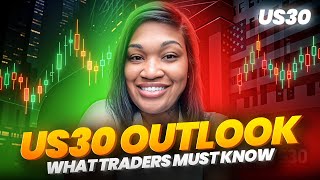 US30 Setup you CANT IGNORE-Watch before you trade!!