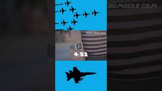 Military Time! #MathShorts #Shorts