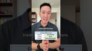 Share Prices do NOT equal Market Cap: A Quick Stock Market Lesson