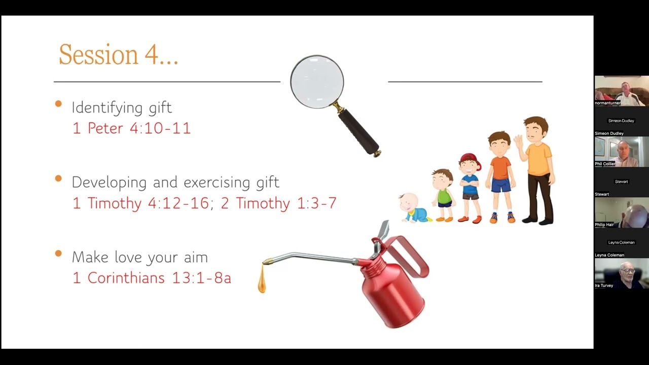 Spiritual Gifts (Identify - Develop - Exercise) (Speaker Phil Collier)