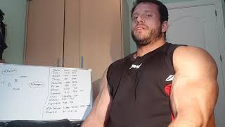 Steroids: Anabolic-androgenic ratios, part 2