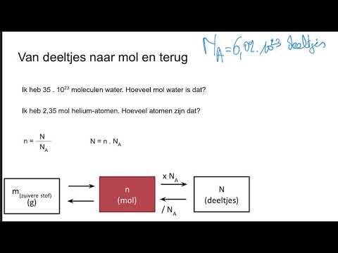 Video: Hoe bereken je het aantal deeltjes?