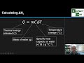 Understanding Molar Heat of Combustion