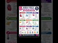 💊 28 Pharmacology Sheets Every Nursing Student Needs! 📚 Link in description! #NCLEX #Nursing