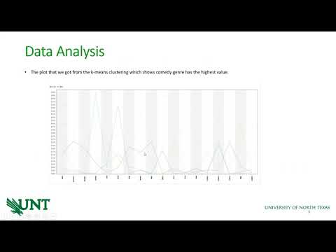 Final Project 5810-Text mining using Rapid miner