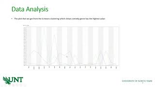 Final Project 5810-Text mining using Rapid miner