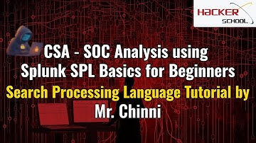 SOC Analysis with Splunk: SPL Basics for Beginners | Search Processing Language Guide